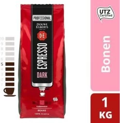 Koffie Douwe Egberts Espresso Bonen Dark Roast 1000gr -Koffieproducten 1167x1200