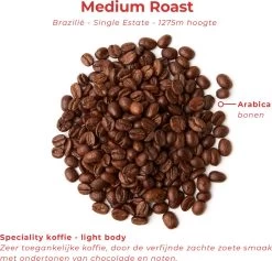 Soolong Enjoy Brazilie Nr4000 Koffiebonen Topacio Lungo - Speciality Koffie Arabica Medium Roast, Light Body Met Een Verfijnde Zacht Zoete Smaak. - Zak 250gram -Koffieproducten 1200x1150