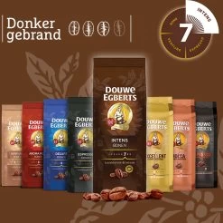 Douwe Egberts Intens Koffiebonen - 4 X 500 Gram -Koffieproducten 1200x1194 1