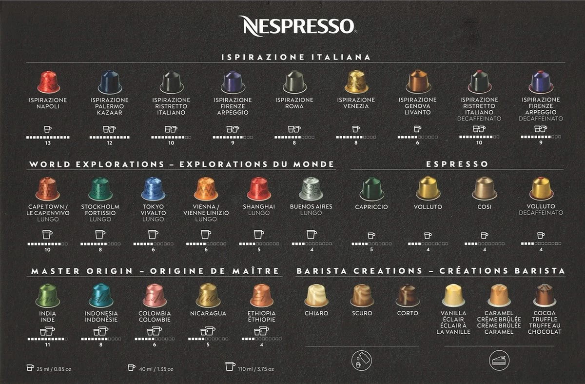 Koffie Proeverij Pakket Met 20 Stuks Verschillende Smaken En Mystery Card 'Enjoy The Sweet Moment' Met Persoonlijke (video) Boodschap | Verjaardag | Sinterklaas | Kerstpakket | Vaderdag | Moederdag | Jubileum | Valentijnsdag 6 Koffie Proeverij Pakket Met 20 Stuks Verschillende Smaken En Mystery Card 'Enjoy The Sweet Moment' Met Persoonlijke (video) Boodschap | Verjaardag | Sinterklaas | Kerstpakket | Vaderdag | Moederdag | Jubileum | Valentijnsdag - Afbeelding 4