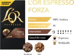L'OR Espresso Forza Koffiecups - Intensiteit 9/12 - 10 X 10 Capsules -Koffieproducten 1200x894 1
