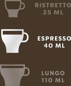 Starbucks By Nespresso Sumatra Espresso Dark Roast Capsules - 120 Koffiecups -Koffieproducten 989x1200